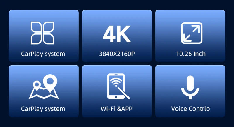 Description Picture 4 of item9/10.26'' 4K Dashboard AI Screen Dash Cam GPS Navigation Carplay Android Auto Rearview Camera Dual Lens Video Recorder BT FM AUX