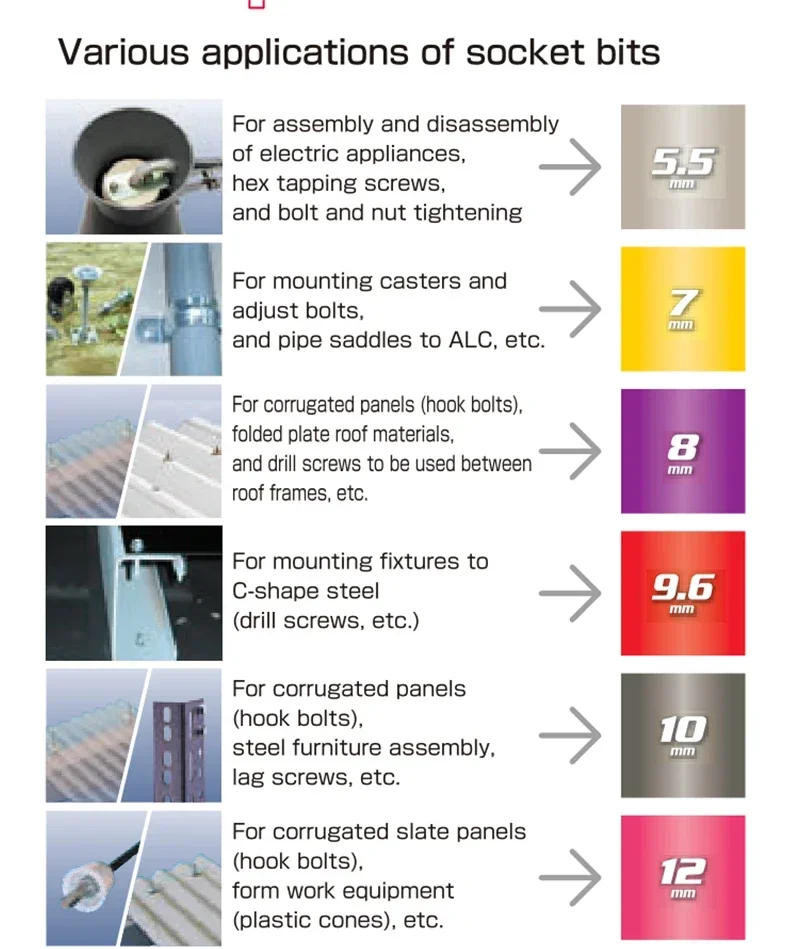 Description Picture 6 of itemVESSEL 1/4'' Hex Power Nut Driver Drill Bit Adapter Handle Tools Electric Screwdriver Socket Wrench SL200790/SL200890/SL200990