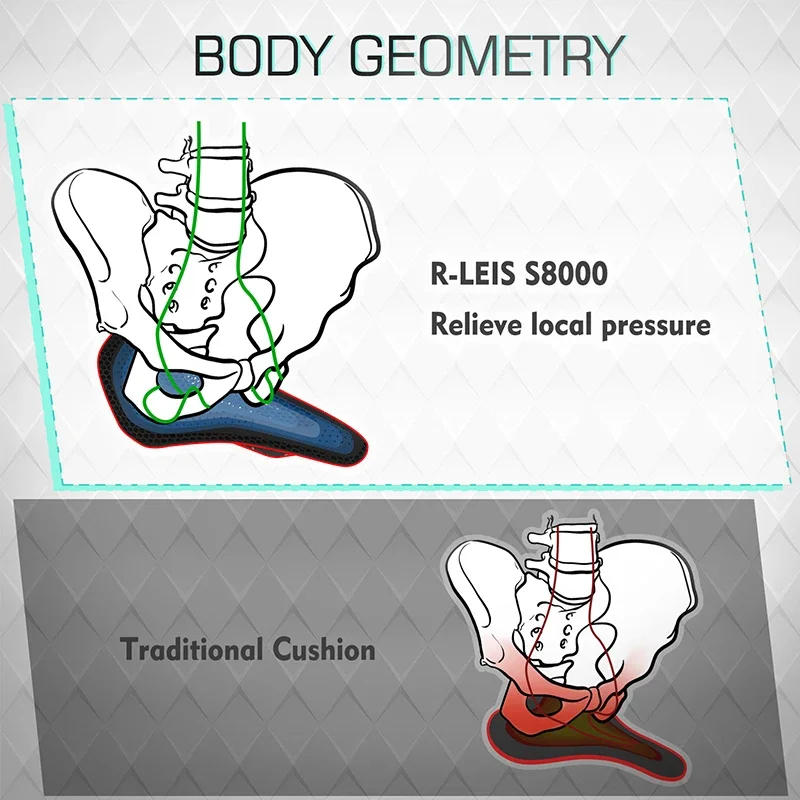 Description Picture 6 of itemBUCKLOS Bicycle Saddle 143MM 155mm 3d Printed Saddle Carbon Fiber Racing Bike Seat Cushion 3D Road MTB Triathlon Seat Nylon