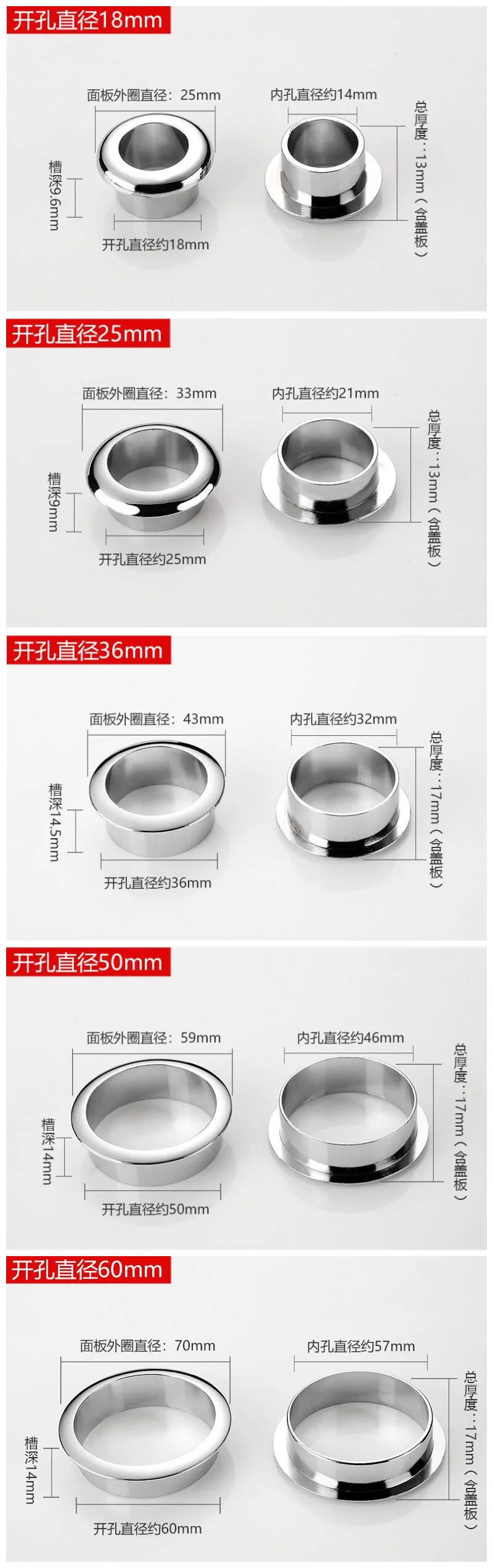 Description Picture 2 of itemComputer Desk Cable Grommets Wire Hole Cover Cabinet Vent Decorative Ring Cable Outlet Port Furniture Hardware Desk Accessories