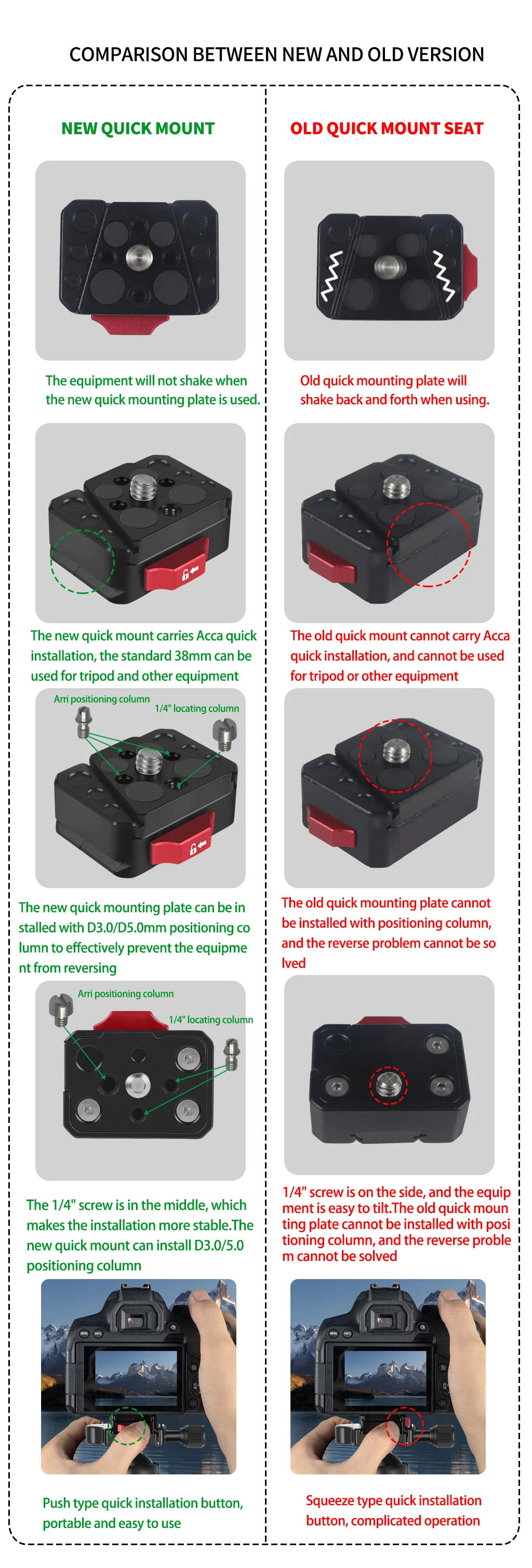 Description Picture 3 of itemQuick Release Clamp Plate V-Lock Mount Anti-shake Clamp 1/4" Screw for 38mm Tripod Head Field Monitor LED Light Camera Accessory