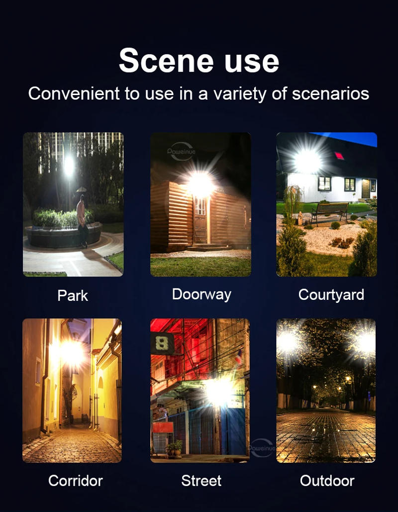 Description Picture 4 of itemPowerful 250 LED Outdoor Solar Lamp Street Light LED Outdoor Solar Lights Motion Sensor Waterproof Wall Light Sunlight Garden