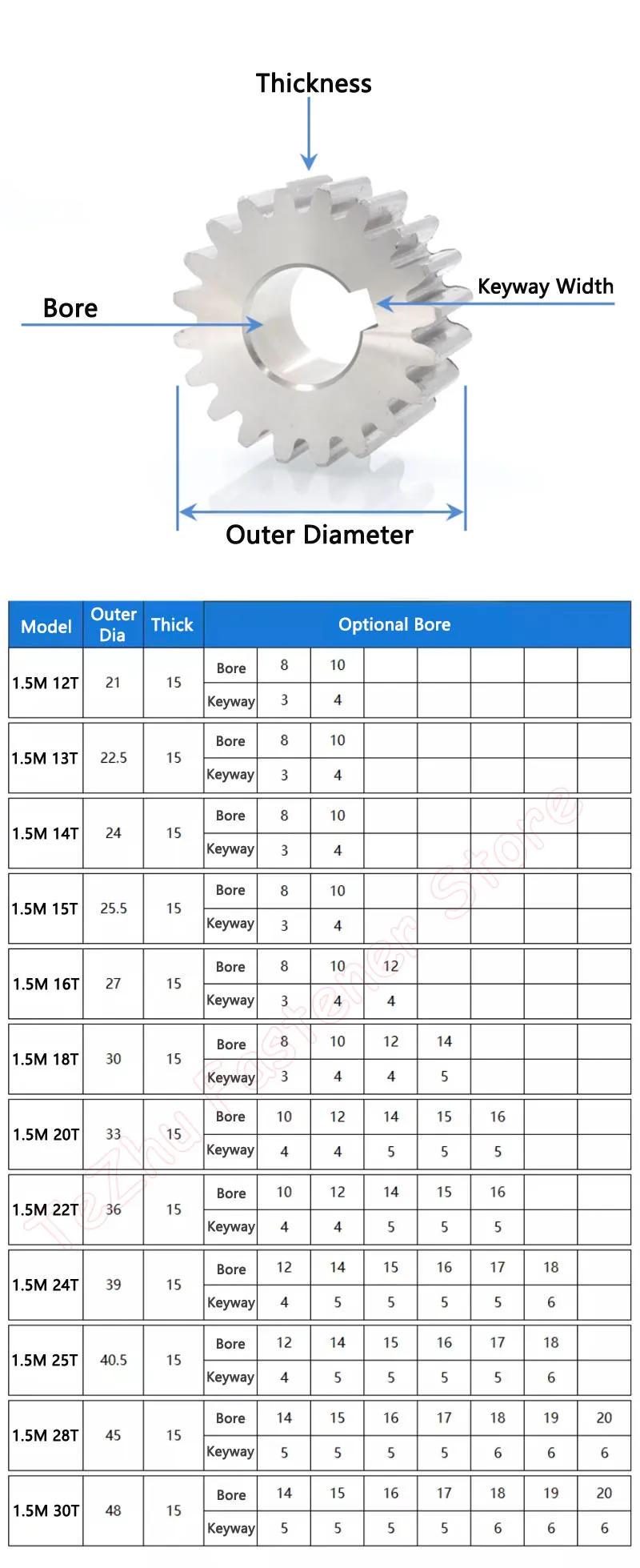 Description Picture 3 of item1pc 12T-30T 1.5M 304 Stainless Steel Spur Gear 1.5 Module 12 13 14 15 16 18 20 22 24 25 28 30 Teeth Flat Gear Keyway Bore 8-20mm