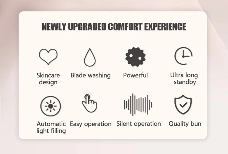 Description Picture 3 of itemElectric Shaver for Women Rechargeable Beard HairTrimmer Waterproof Razor Painless BodyClipper Shaving Face Groomer Hair Removal