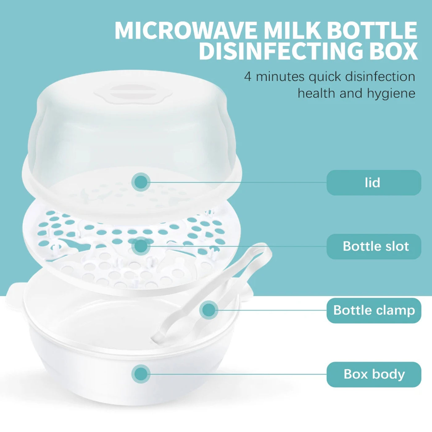 Description Picture 3 of itemMicrowave Steam Sterilizer for Baby Bottles Temperature Nipple Sterilizer Bottle Holder Storage Box Baby Bottle Warmer BPA Free