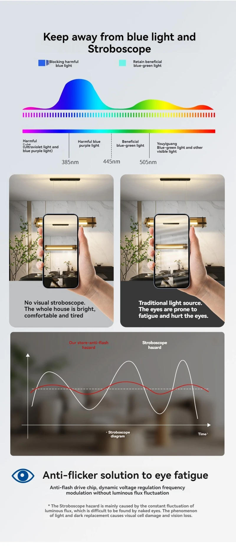 Description Picture 4 of itemNordic Led Long Tube Glass Pendant Lights For Dining Kitchen Table Living Room Design Glass Led Tube Chandelier Pendant Lamp