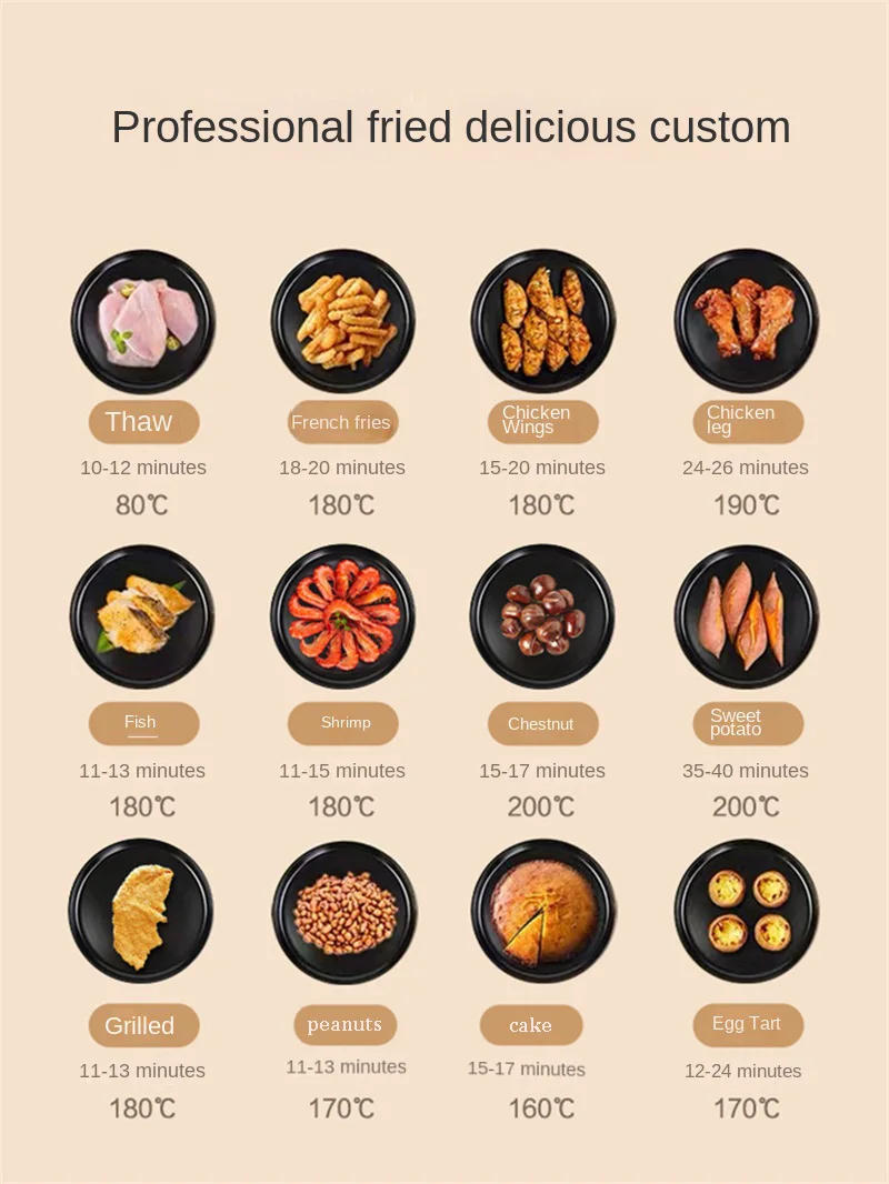 Description Picture 5 of itemHousehold Air Fryer Without Oil Large Capacity Smart Multifunction French Fries Machine Electric Oven Deep Fryer Home Appliance