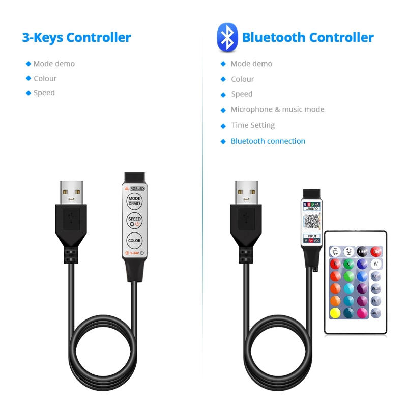 Description Picture 6 of itemRGB LED Strip Lights 5050 Bluetooth APP IR Remote Control USB 1M 2M 3M 4M 5M 10M 15M 20M Festival Deco Backlight For Home