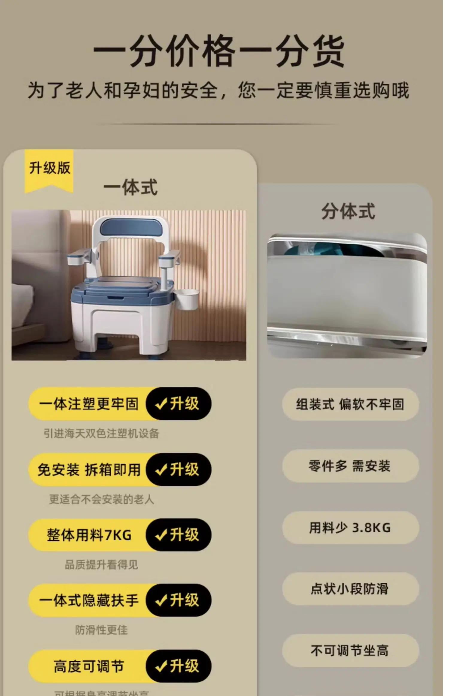 Description Picture 2 of itemFoldable Armrests Elderly Toilets Grab Bars Household Disabled Patients Portable Pregnant Women's Bedpans Thickened Toilet Seats