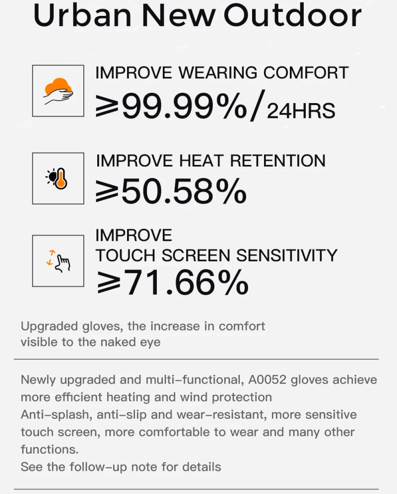 Description Picture 3 of itemOutdoor Winter Cycling Gloves Touch Screen Motorcycle Gloves  Windproof Sports Riding Ski Gloves Waterproof 3M Running Gloves