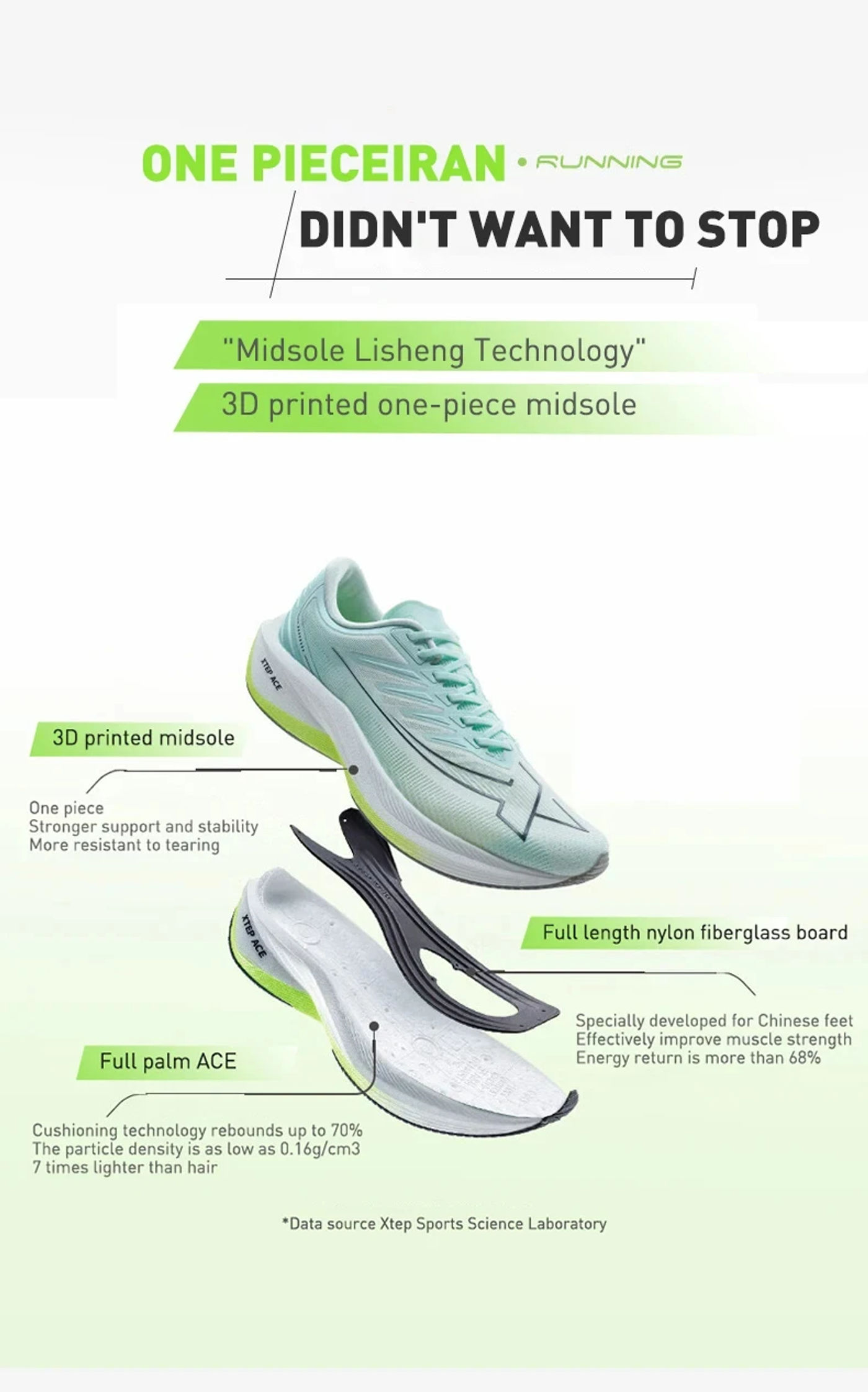 Description Picture 6 of itemXtep One Piece Model 1.0 Running shoes 10km-100km Men Comfortable Non-Slip Wear-Resistant Sport Shoes  Sneakers 877419110070