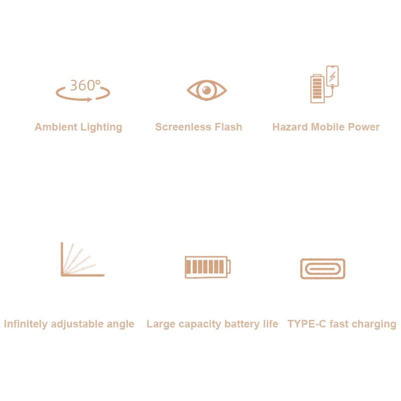 Description Picture 3 of itemPortable Camping Lantern Rechargeable Tent Light Travel Backpack Lamp Folding Hanging Light Outdoor Emergency Lamp Work Light