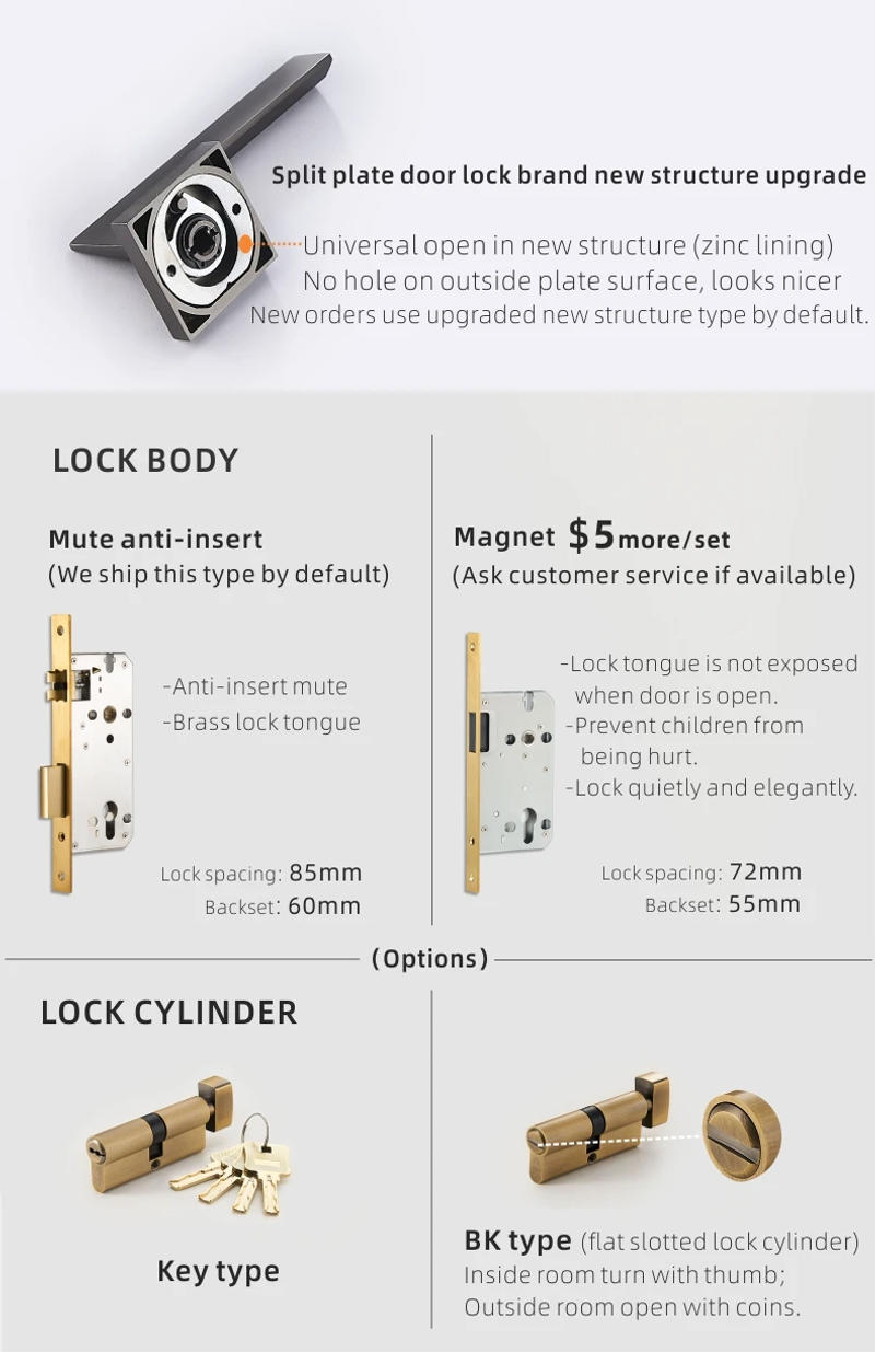 Description Picture 3 of itemDooroom Brass Door Lock Set Modern Interior Bedroom Bathroom Double Wood Door Lever Set Dummy Privacy Passage Hidden Door Lock