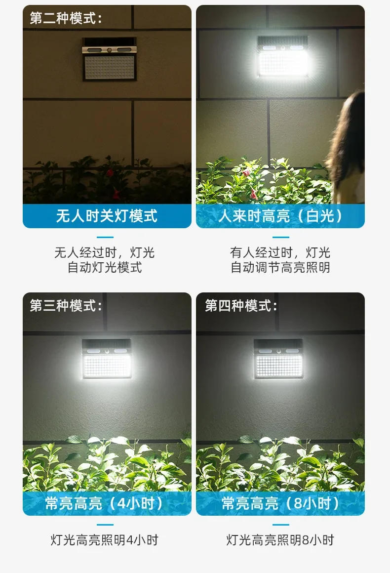 Description Picture 4 of item4 Modes Sensor Light Stainless Steel Solar Lamp Home Outdoor Gate Wall Lighting Wall Lamp Outdoor Waterproof Led Garden Lamp Hot