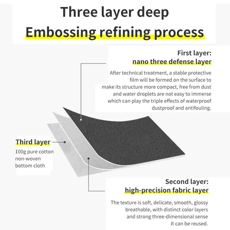 Description Picture 6 of itemDiatom Mud Texture Background Cloth Photo Studio Live Broadcast Backdrop Shooting Decoration Newborn Photocall Photography Props