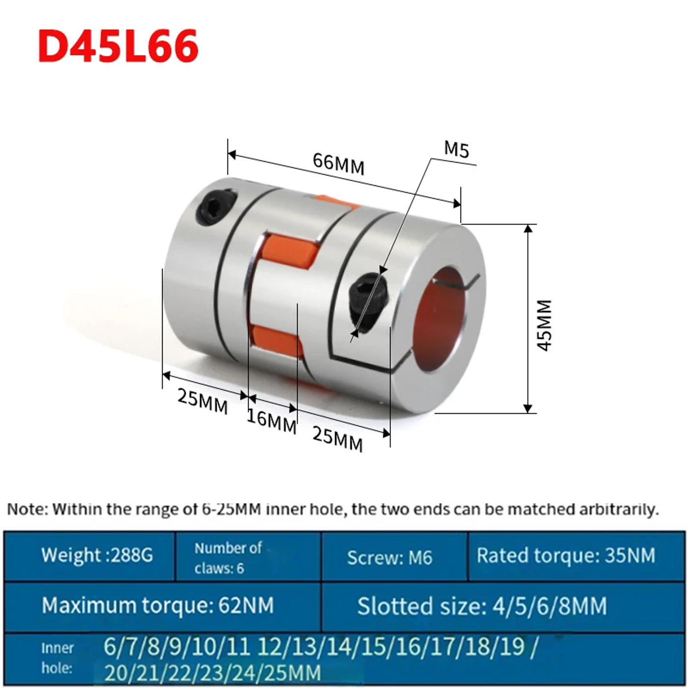 Slide 48e725b052c04bc19af8d8667aa6cbbc