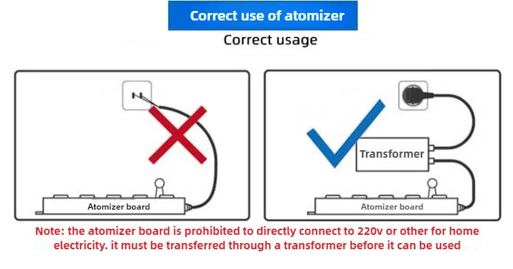 Description Picture 6 of itemDC48V Ultrasonic Industrial Humidifier 10/12 Head Fog Sprayer Commercial Nebulizer Mist Maker Greenhouse/landscape Fog Generator