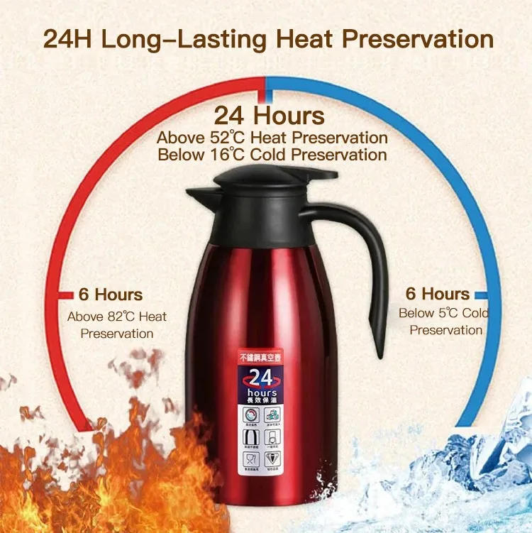 Description Picture 5 of itemIconic Brand 2L Thermal Coffee Bottle Stainless Steel Vacuum Flasks Office Hot Coffee Thermos Insulation Kettle Hot Water Thermos Pot