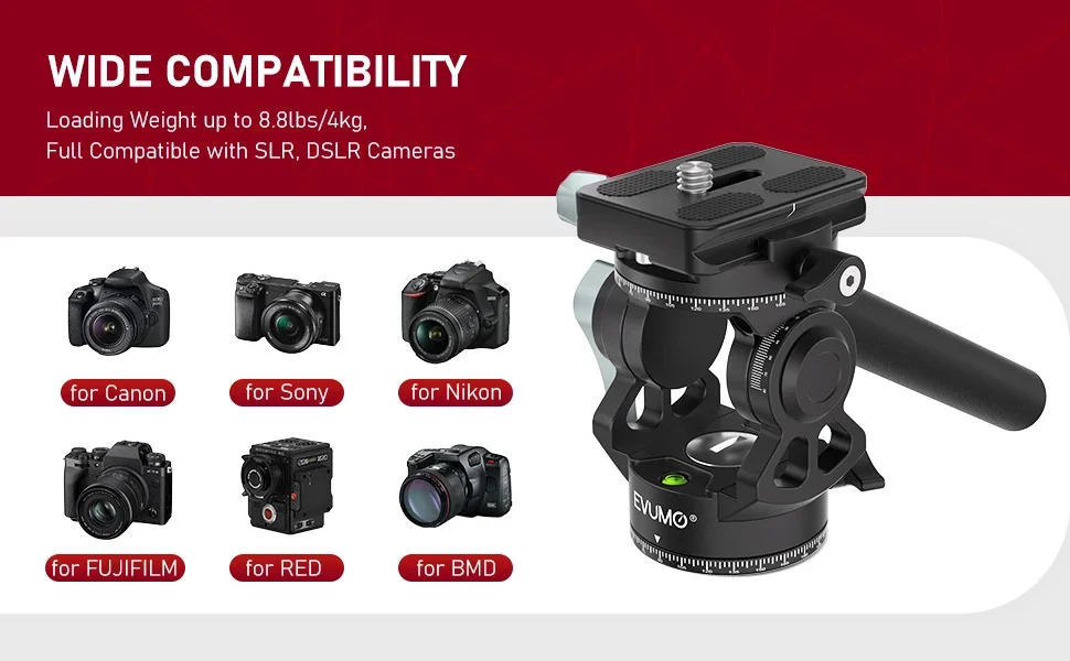 Description Picture 3 of itemMini Hollow Hydraulic Head Tripod Tilt Head Camera Video Head with Handle for Tripod Monopod Arca Q.R Plate for Dslr Camera