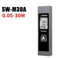 SW-M30A