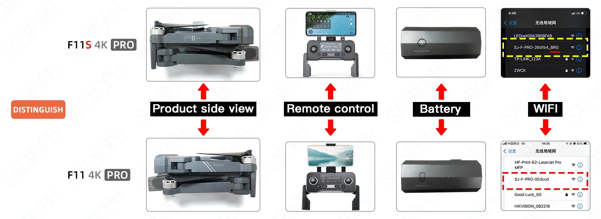 Description Picture 2 of item2024 SJRC F11S 4K Pro Professional Drone Camera 4K 3KM WIFI GPS EIS 2-axis Anti-Shake Gimbal FPV Brushless Quadcopter RC Dron