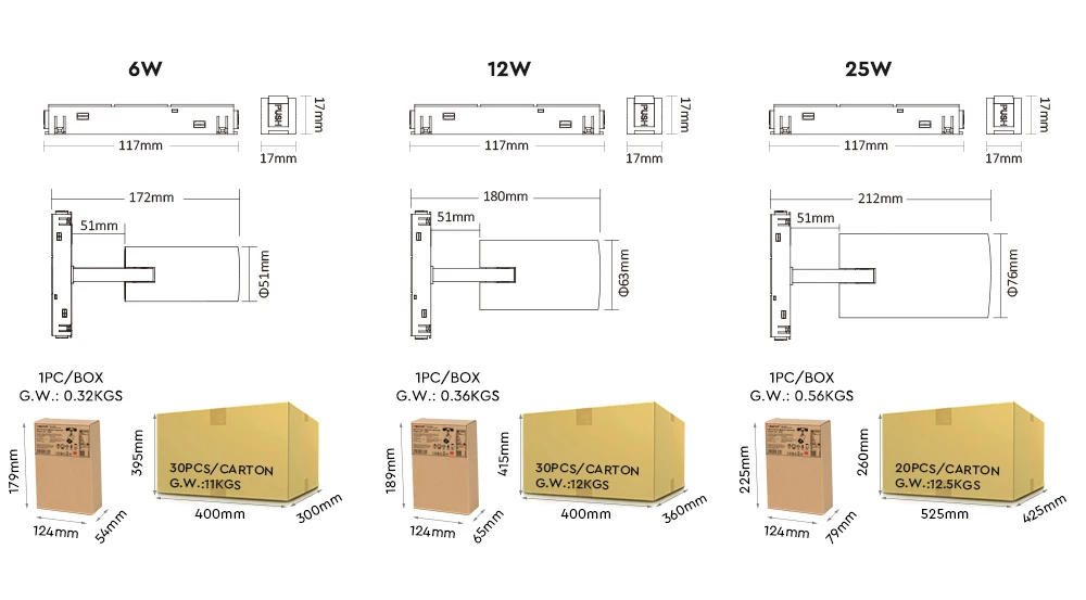 Description Picture 4 of itemMilight 2.4G Remote Control Miboxer 2.4GHz 6W 12W 25W RGBCCT/Dual White Magnetic LED Spotlight CCT Ceiling Light 48V Tracklamp