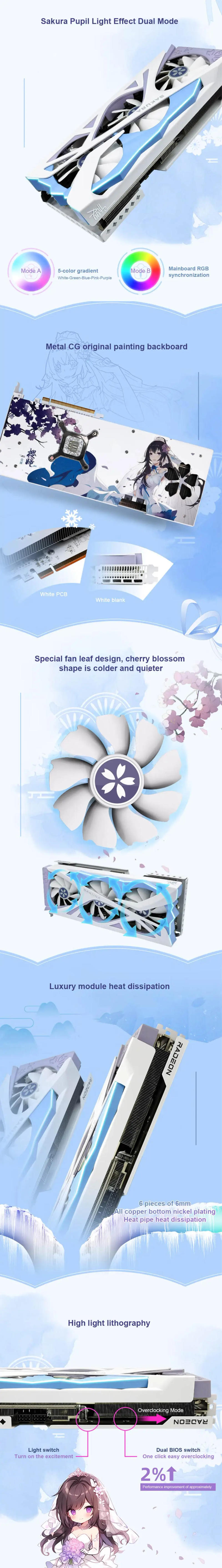 Description Picture 4 of itemNew Yeston RX 7700XT 12G D6 / RX 7800XT 16G D6 Graphic Card Gaming GPU placa de video