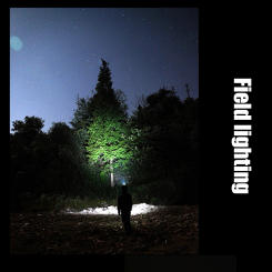 100LM Night Fishing Head Lamp LED Sensor Headlight USB Rechargeable Cap Hat Clip Anti Slight Rain Splashing Shell