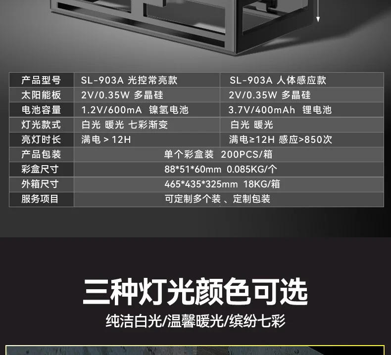 Description Picture 4 of itemNew Solar Wall Lamp for Outdoor Decoration, Atmosphere, Balcony, Garden, Staircase, Step Light, Human Body Induction Light