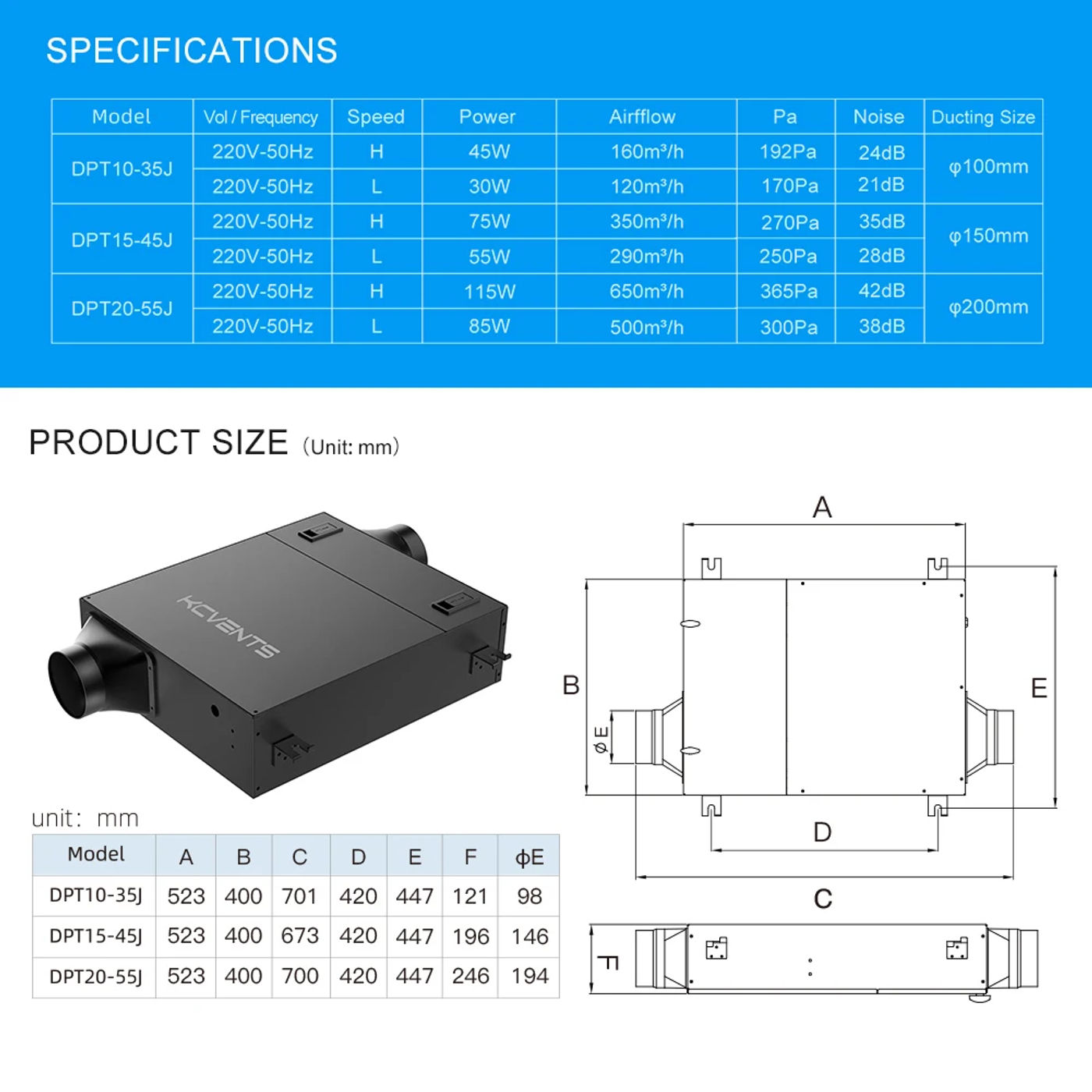 Slide e344d5cf4bfe4372b5a7c29fa960044c