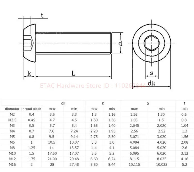 Description Picture 2 of itemM2 M2.5 M3 M4 M5 M6 M8 304 A2 Round Stainless Steel or Black 10.9 grade Hex Socket Button Head Allen Bolt Screw