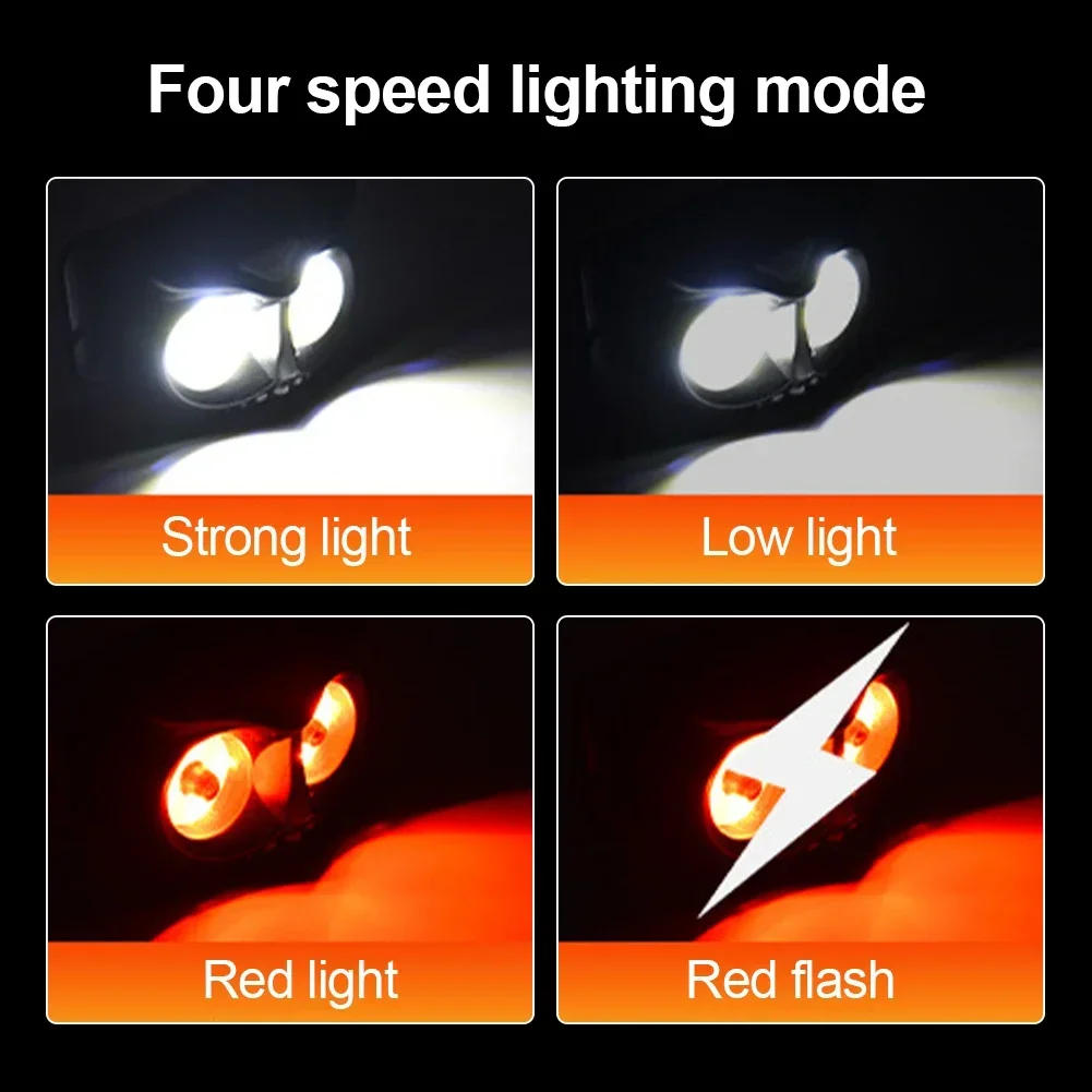 Description Picture 3 of itemCOB Owl Headlamp Waterproof USB Rechargeable Headlight with Hook and Magnetic for Adults Children Running Fishing Riding Camping