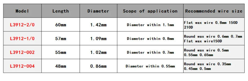 Description Picture 3 of itemJunetree John James Saddlers Harness Needle Round point  JJ needle work good quality Assorted Hand Sewing Needle leatherCraft