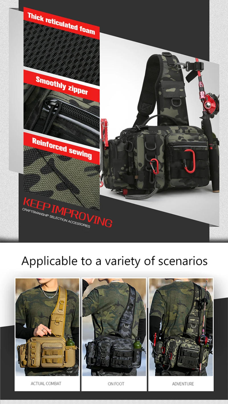 Description Picture 5 of itemMen Fishing Tackle Bag Single Shoulder Crossbody Tactical Bags Waist Pack Fish Lures Gear Utility Storage Fishing Box Chest Bag