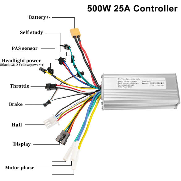Slide 0480e41fb38a4c218dcd0619a168332d