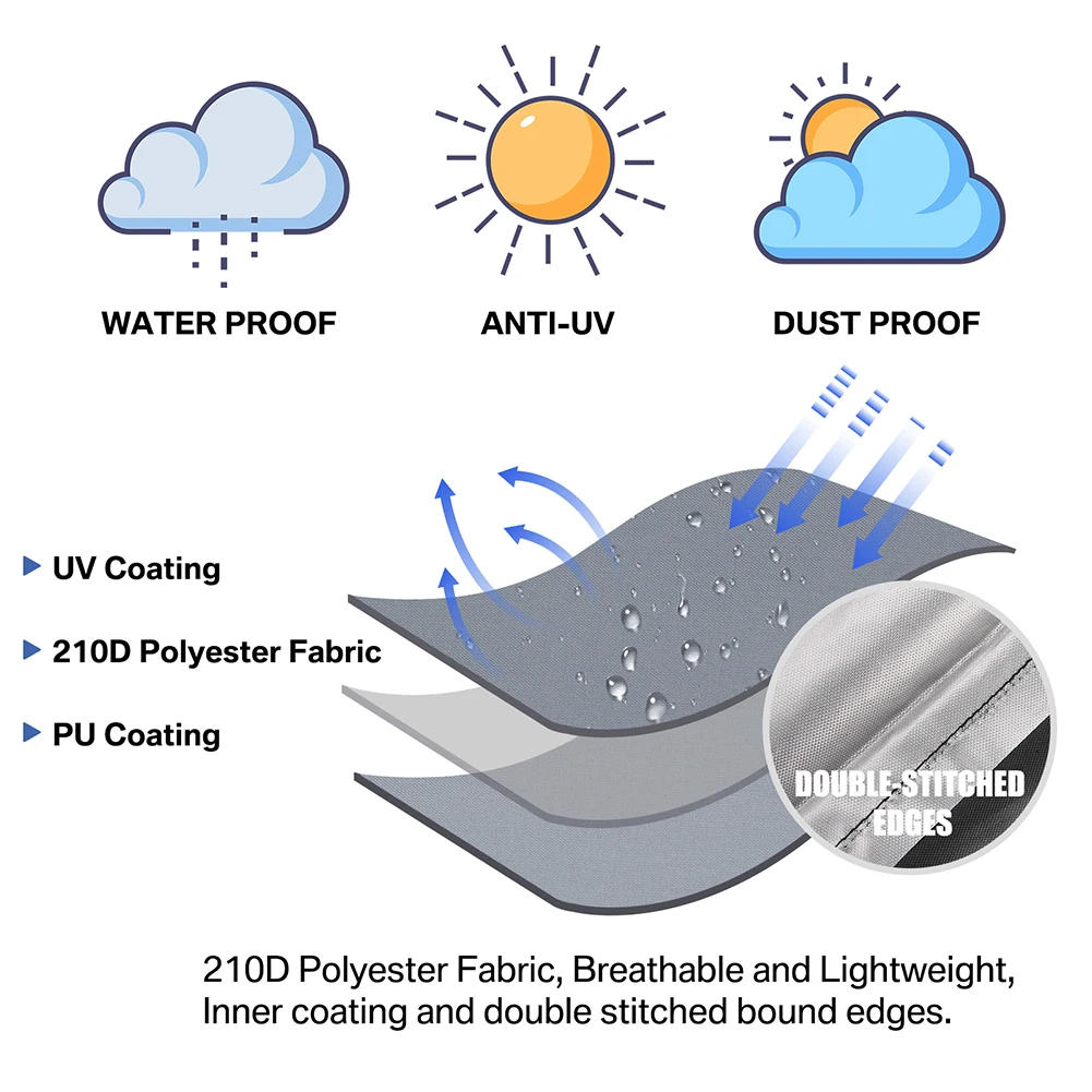 Description Picture 5 of itemPatio Umbrella Parasol Cover Waterproof Outdoor Banana Straight Style Fits Cantilever Umbrella Up to 12-14 Feet