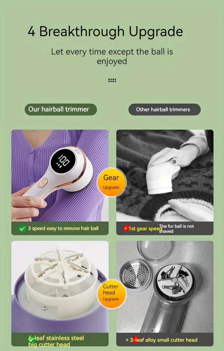 Description Picture 6 of itemLint Remover Electric USB Rechargeable Clothes Shaver Power Removes Lint From Clothes Cleaning Brush Take Out of Clothes