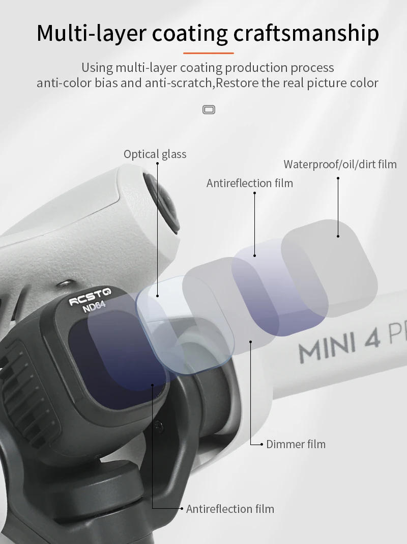 Description Picture 5 of itemRCSTQ For DJI Mini 4 Pro ND Filter Drone Camera Lens Filter Set UV CPL ND8 ND16 ND32 ND64 ND/PL For DJI Mini 4 Pro Accessories