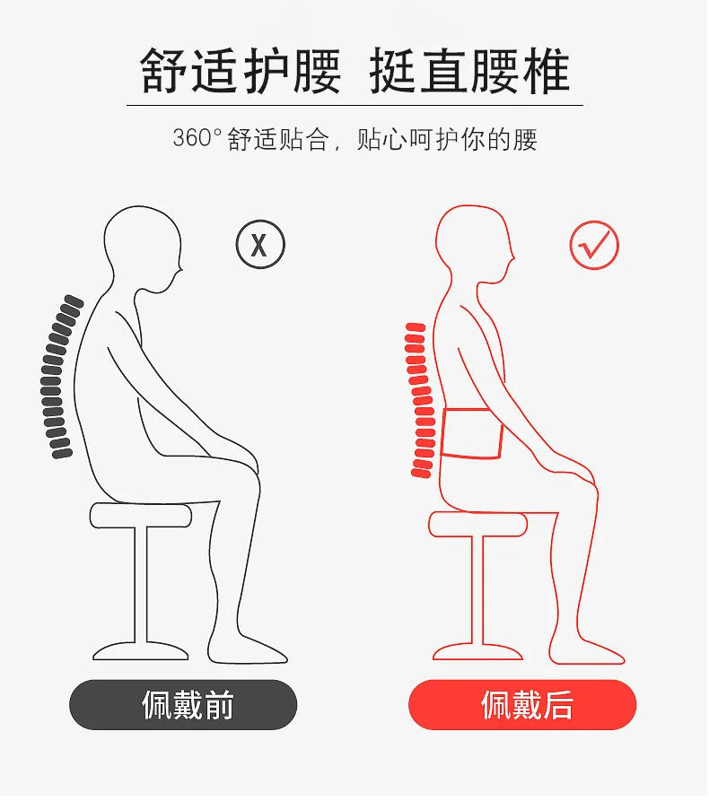 Description Picture 6 of itemAdjustable Waist Trainer Belt Men Women Lower Back Brace Spine Support Waist Belt Orthopedic Breathable Lumbar Corset