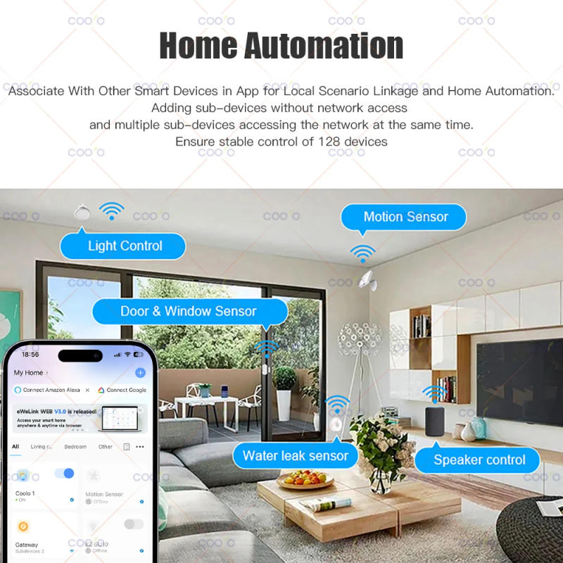 Description Picture 5 of itemZigbee 3.0 Gateway Hub Smart Home Wireless Bridge eWeLink App Remote Control Automation Device Works with Alexa Google Assistant