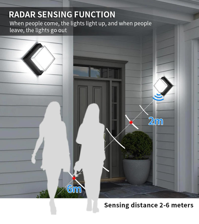 Description Picture 4 of itemLED Wall Light With Motion Sensor AC85-265V 6W 12W Light LED Spotlight For Outdoor Indoor Lighting Garden Decoration Light Focus