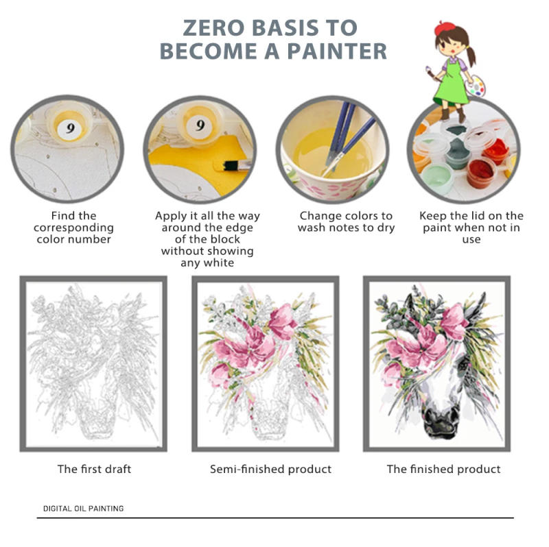 Description Picture 2 of itemWaterfall Mountain Painting By Numbers Handpainted On Canvas Landscape Picture For Adults Acrylic Paint With Number Pintura Kits