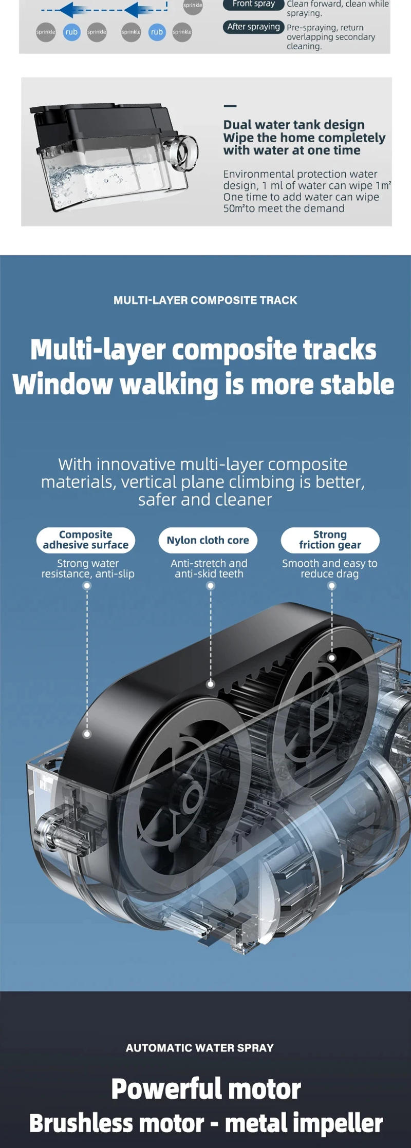 Description Picture 3 of itemRobotic Window Cleaner Dual Water Spray,High Vacuum Suction Electric Window Washing Machine Smart Home Wall Glass Cleaning Robot