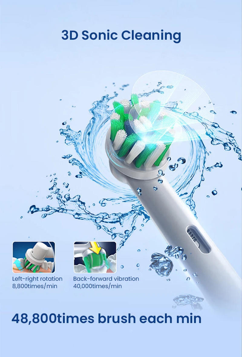 Description Picture 4 of itemOral B Electric Toothbrush Pro4 with Pressure Sensor Smart Timer 4 Brushing Modes Adult Teeth Brush 3 Replacement Brush Heads