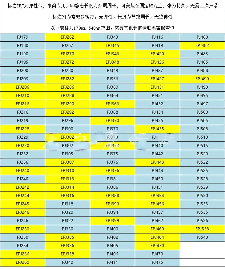 Description Picture 4 of item4EPJ307  310  313 316 335 348Drive belt Ribbed Belt for Bostitch Air Compressor 7EPJ373 EPJ376 388 390 370 399