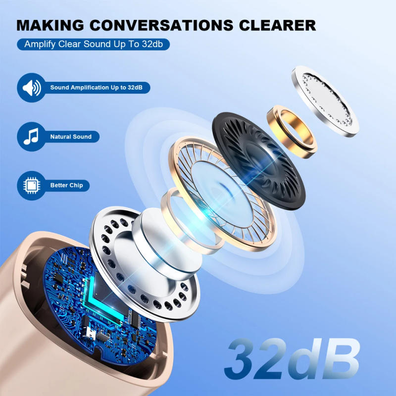 Description Picture 6 of itemDigital Hearing Aids for Seniors with Noise Reduction, Rechargeable Adult CIC Hearing Aids with charging case