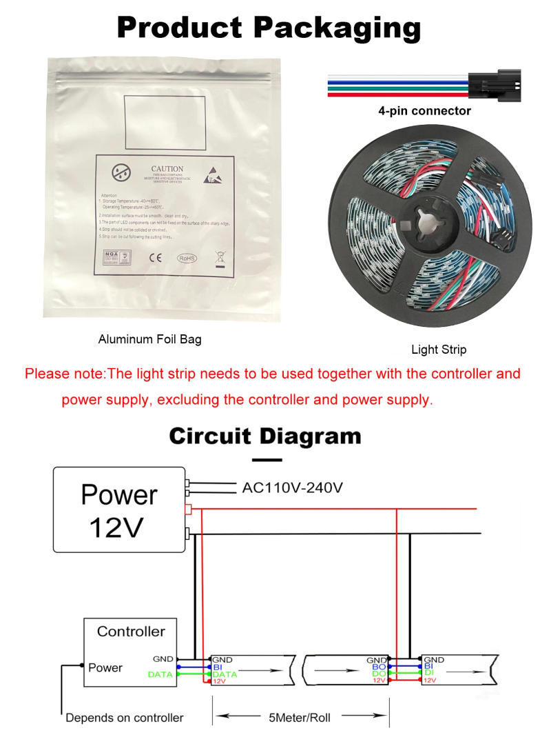 Description Picture 2 of itemDC12V WS2815 Led Lights Dual Signal RGBIC Led Strip Light 2815 Flexible Individually Addressable Smart Pixels Magic Tape Light