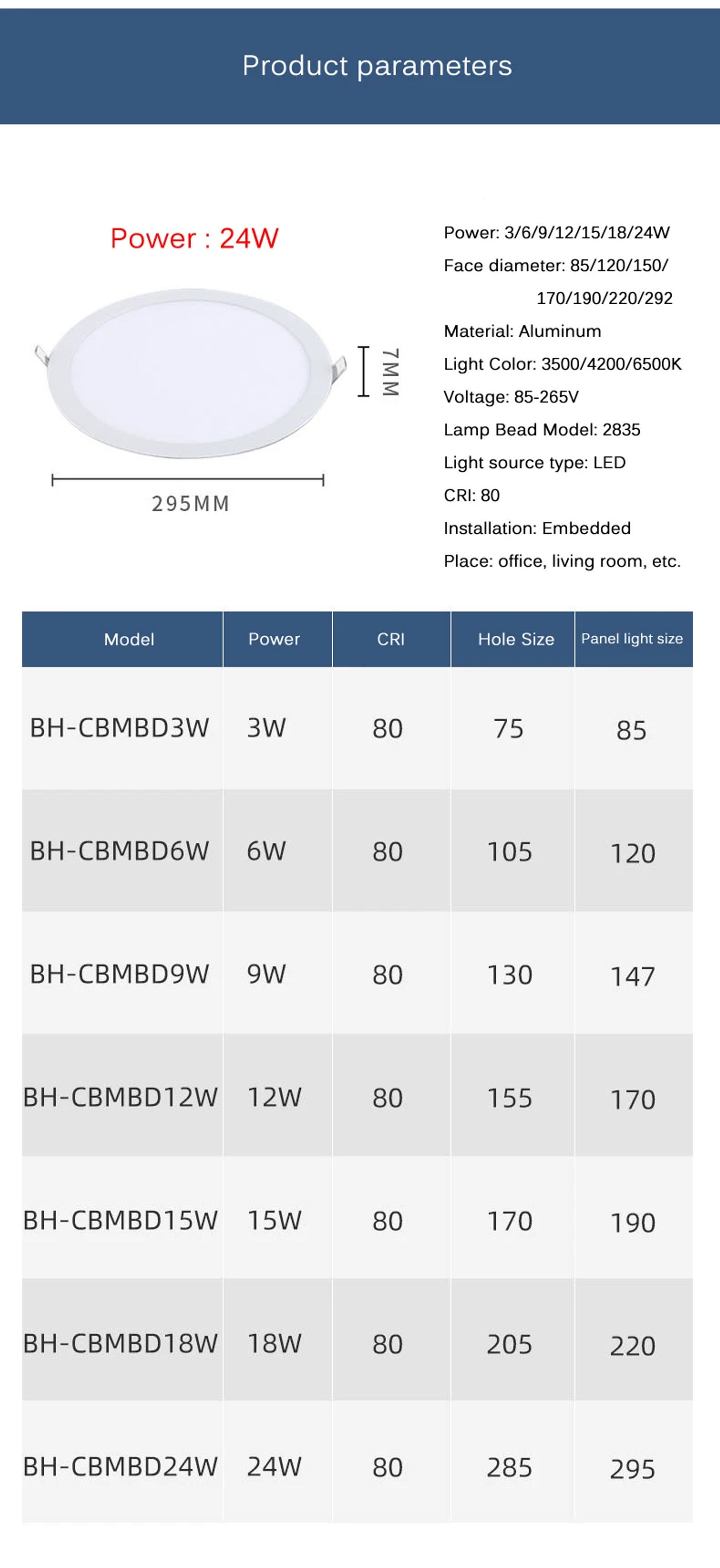 Description Picture 4 of itemNEARCAM Embedded LED Panel Light Concealed Ceiling Light 3W6W12W15W18W Household Downlight Flat Light Commercial Ceiling Light