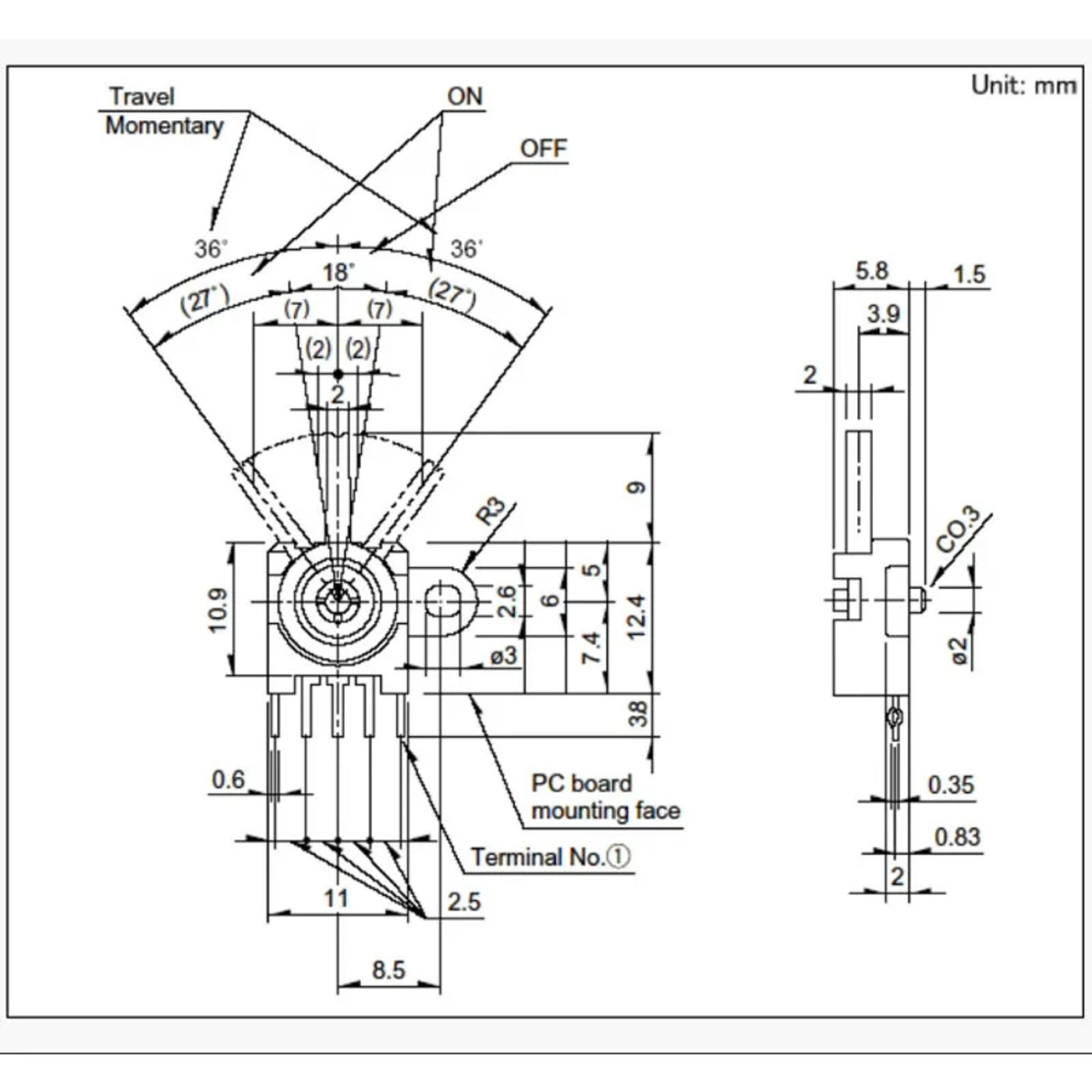 Slide 37393e1eb928469d8ada084db43029f3