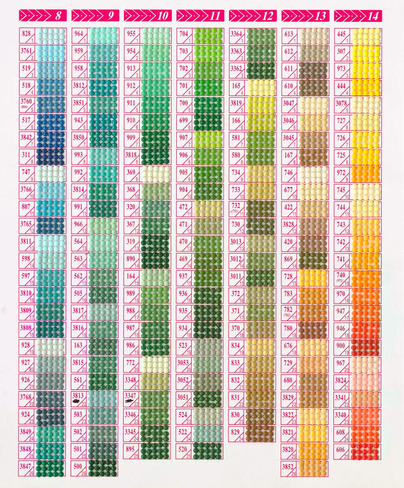 Description Picture 5 of itemDMC 447 Colors Drills Square Round 5D Diy Diamond Painting Accessory Beads Stone Gem Backup Cross Stitch Accessory Wholesale Art